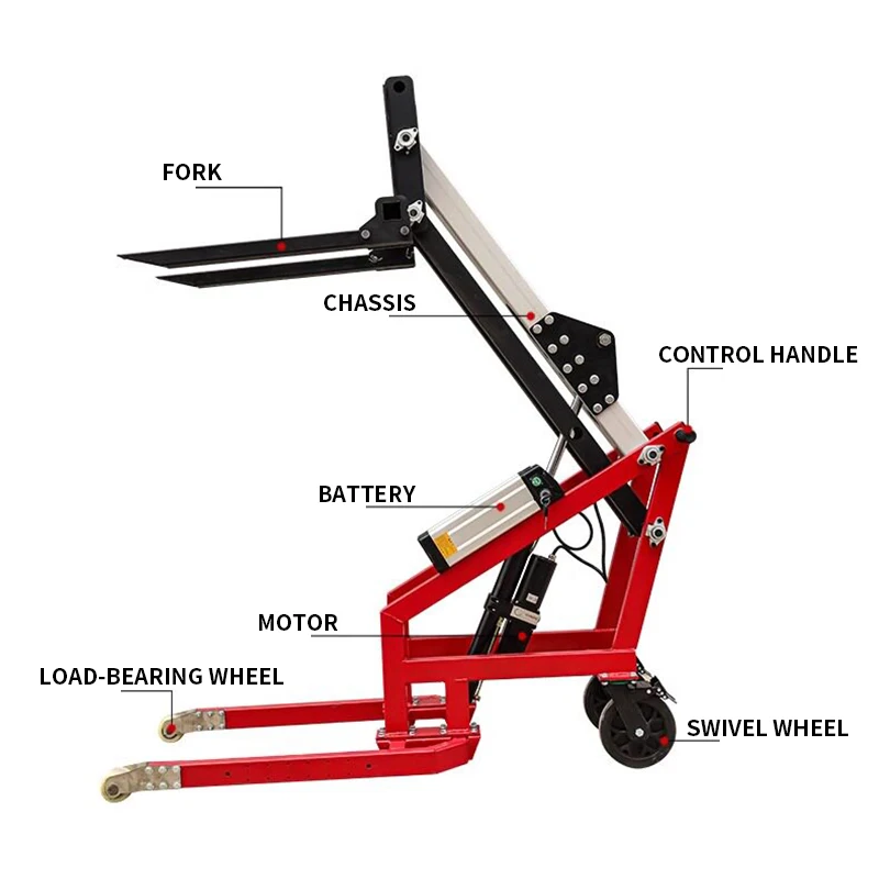 Draagbare elektrische hydrauli - Electric Pallet Jack recensie en prijs