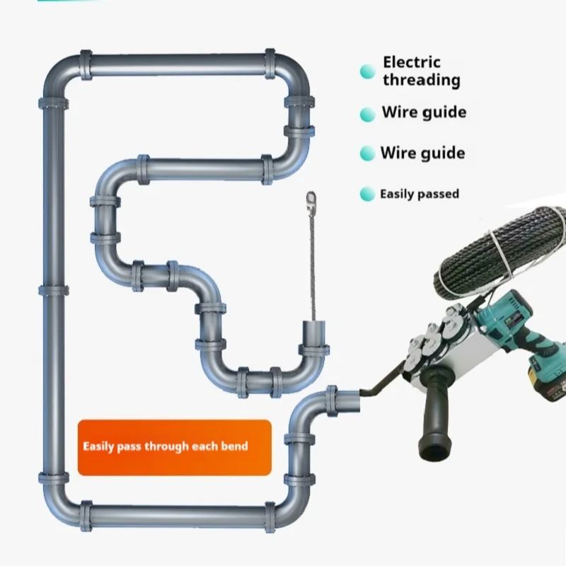Elektrische draadinrijmachine  - Pipe Threading Machine recensie en prijs