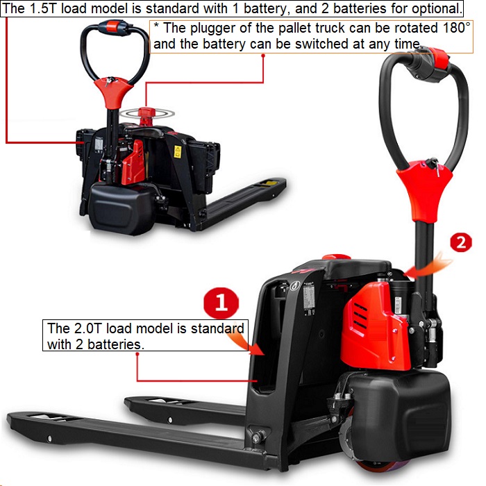 Elektrische pallettruck uit Ch - Electric Pallet Jack recensie en prijs