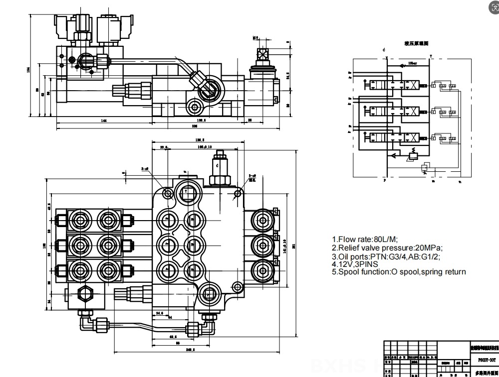 Hydraulische directionele klep - Heavy Equipment Distributors recensie en prijs