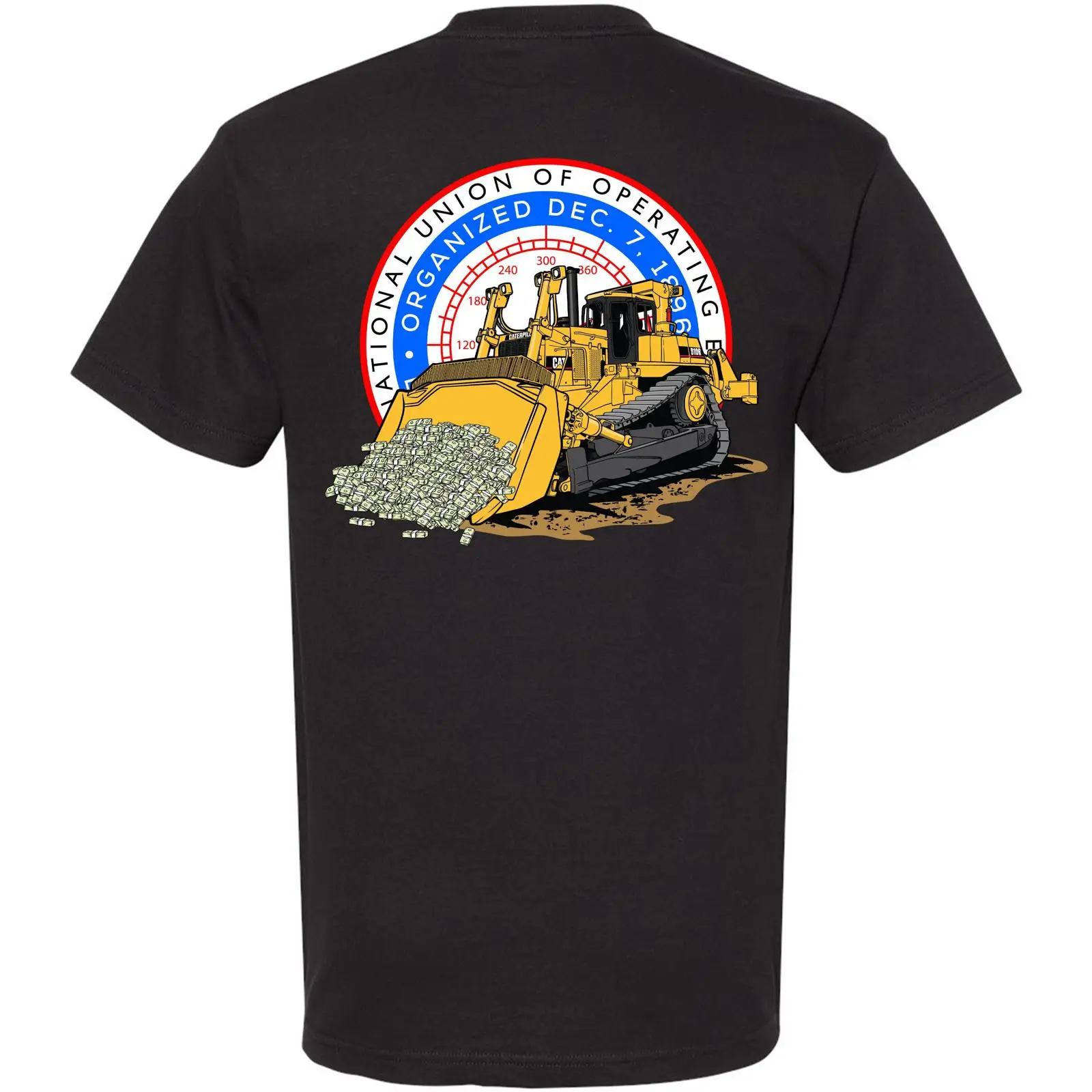 Internationale Unie van Bedrij - Heavy Equipment Operations recensie en prijs